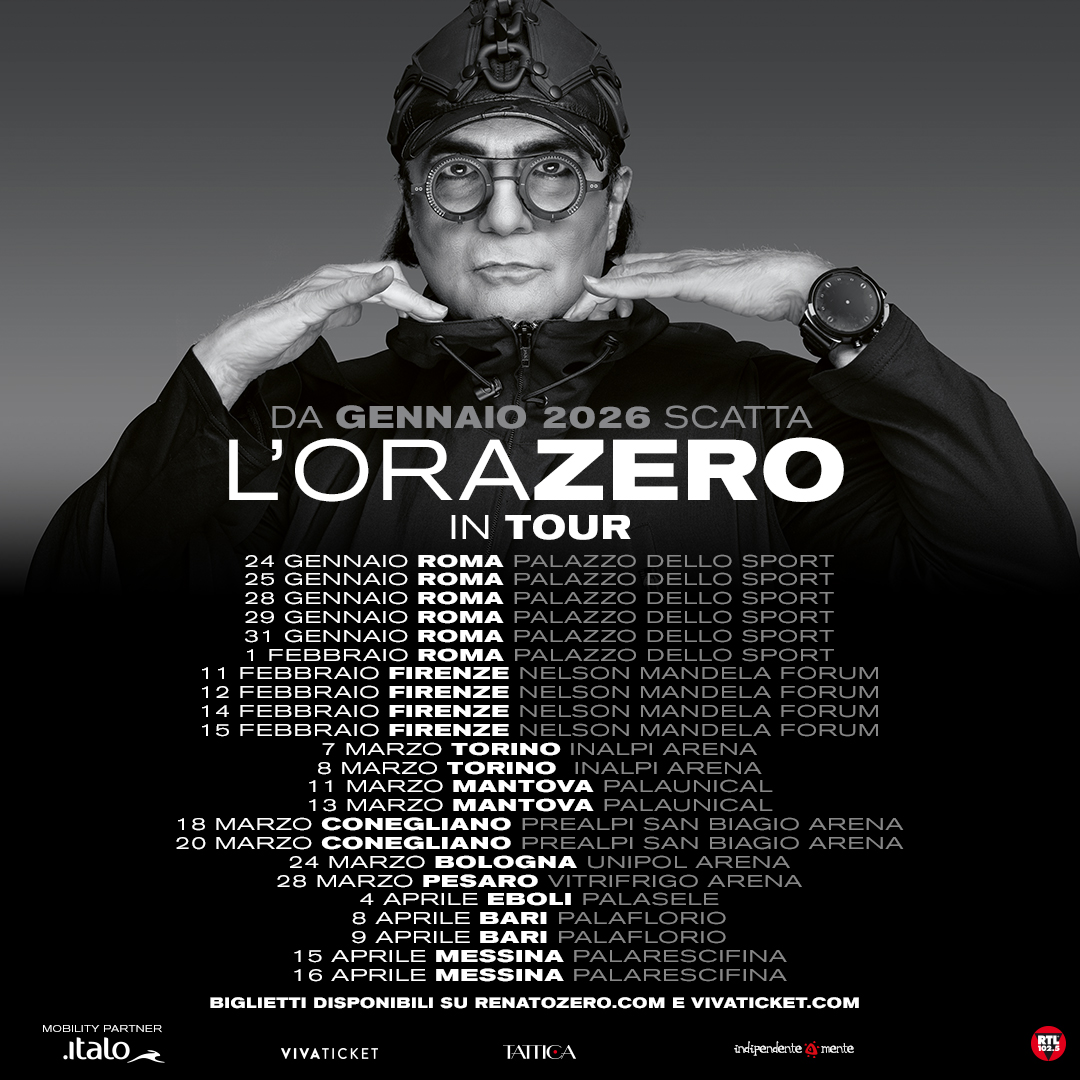 Renato Zero
